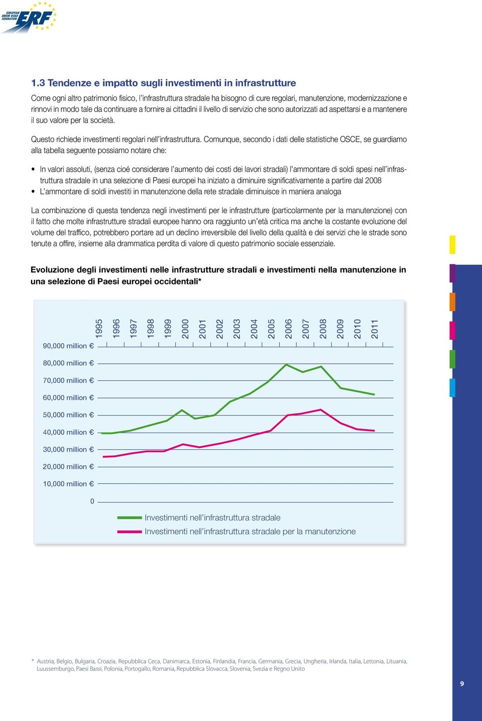 Questo richiede investimenti regolari nell infrastruttura.