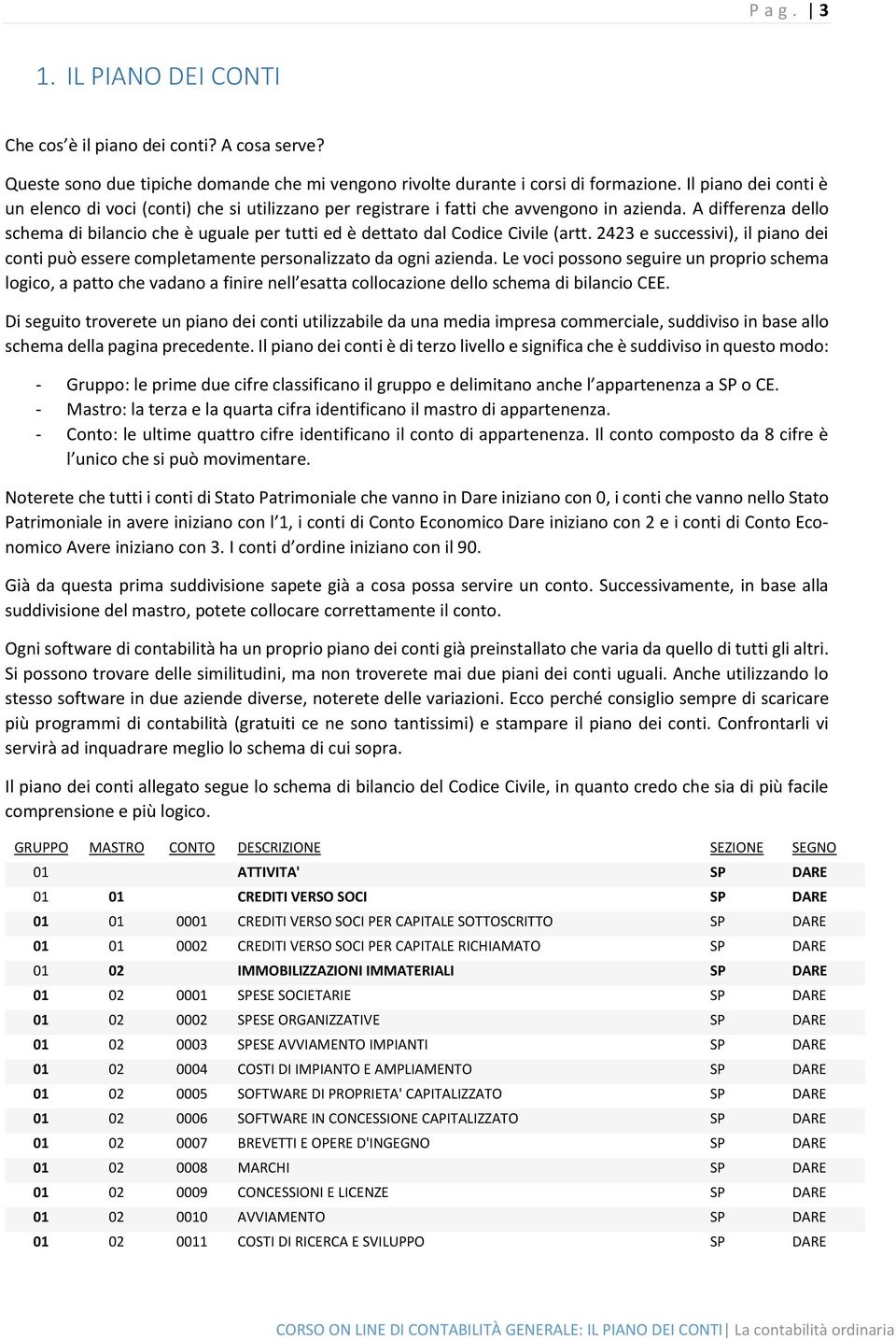 A differenza dello schema di bilancio che è uguale per tutti ed è dettato dal Codice Civile (artt. 2423 e successivi), il piano dei conti può essere completamente personalizzato da ogni azienda.