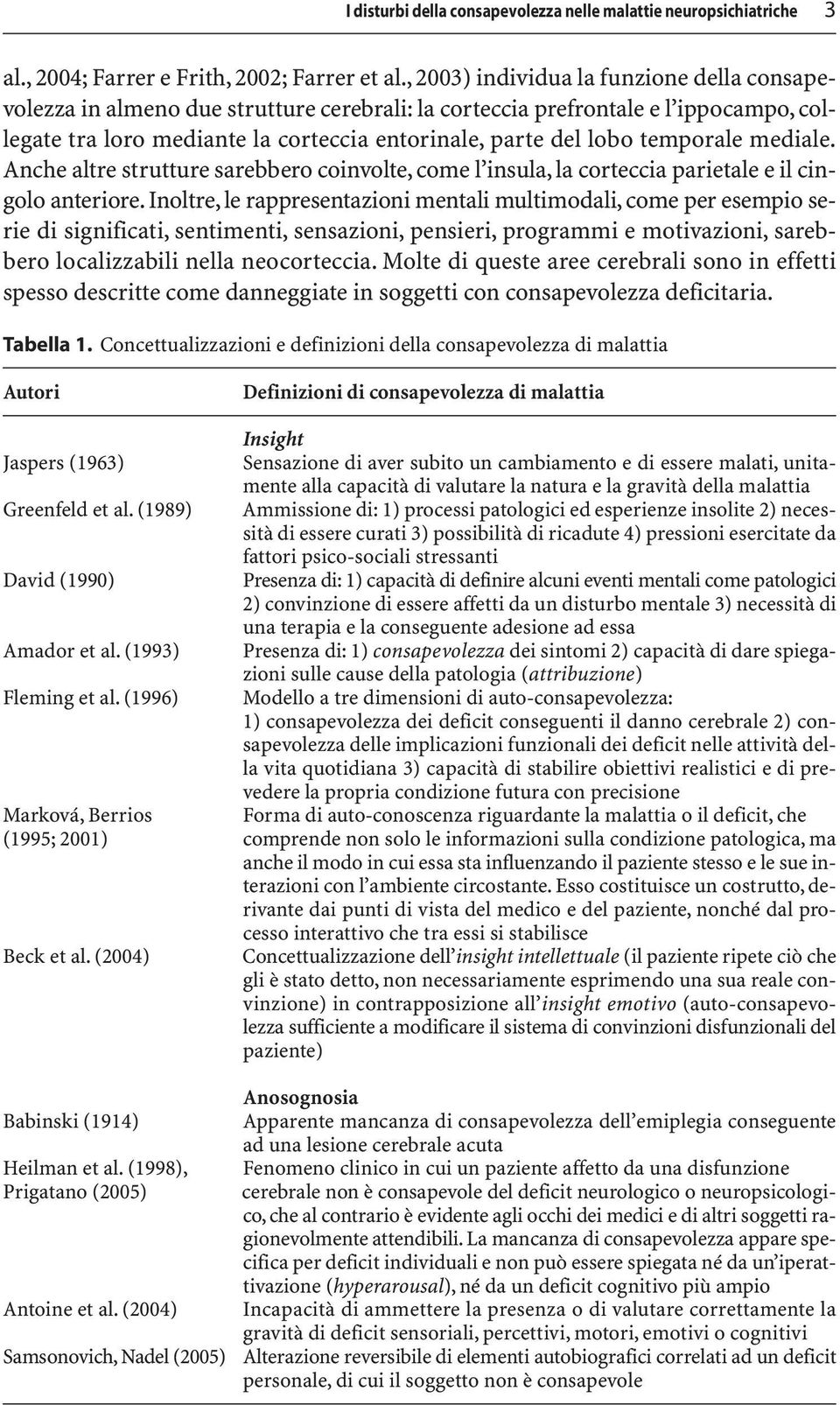 temporale mediale. Anche altre strutture sarebbero coinvolte, come l insula, la corteccia parietale e il cingolo anteriore.