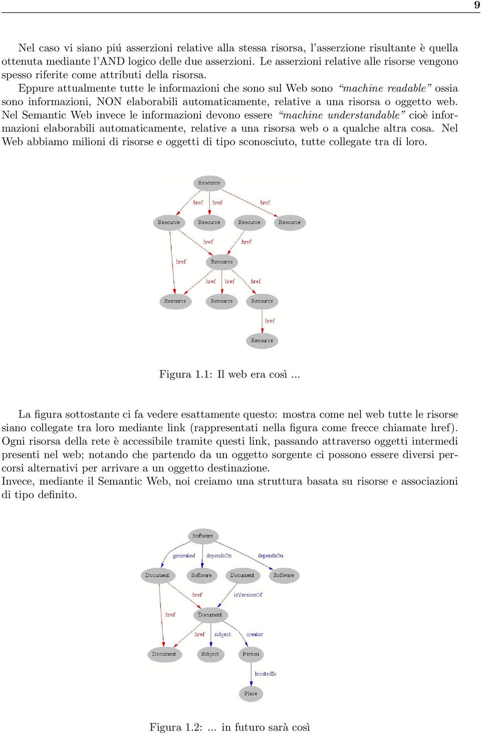 Eppure attualmente tutte le informazioni che sono sul Web sono machine readable ossia sono informazioni, NON elaborabili automaticamente, relative a una risorsa o oggetto web.