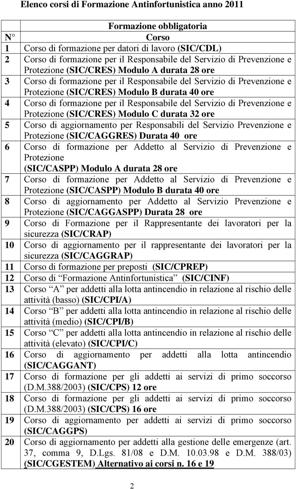 per il Responsabile del Servizio di Prevenzione e Protezione (SIC/CRES) Modulo C durata 32 ore 5 Corso di aggiornamento per Responsabili del Servizio Prevenzione e Protezione (SIC/CAGGRES) Durata 40