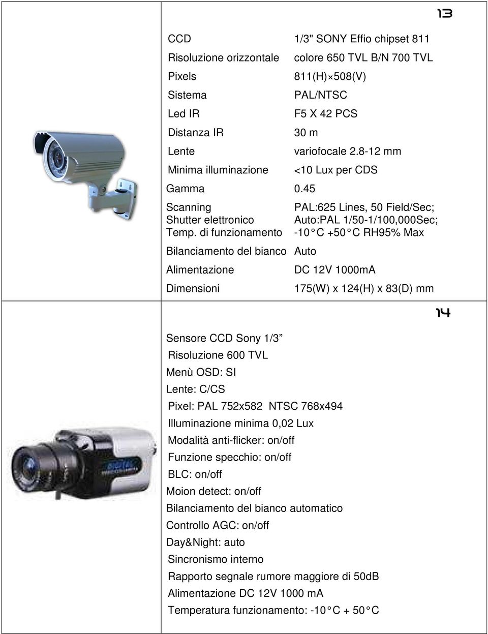 di funzionamento -10 C +50 C RH95% Max Bilanciamento del bianco Auto DC 12V 1000mA Dimensioni 175(W) x 124(H) x 83(D) mm Sensore CCD Sony 1/3 Risoluzione 600 TVL Menù OSD: SI Lente: C/CS Pixel: PAL