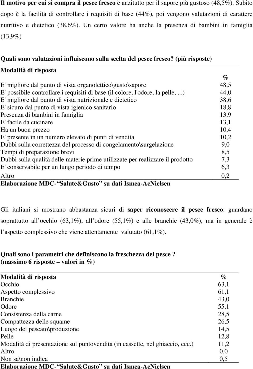 Un certo valore ha anche la presenza di bambini in famiglia (13,9%) Quali sono valutazioni influiscono sulla scelta del pesce fresco?