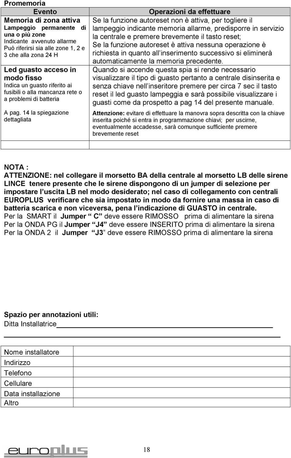 14 la spiegazione dettagliata Operazioni da effettuare Se la funzione autoreset non è attiva, per togliere il lampeggio indicante memoria allarme, predisporre in servizio la centrale e premere