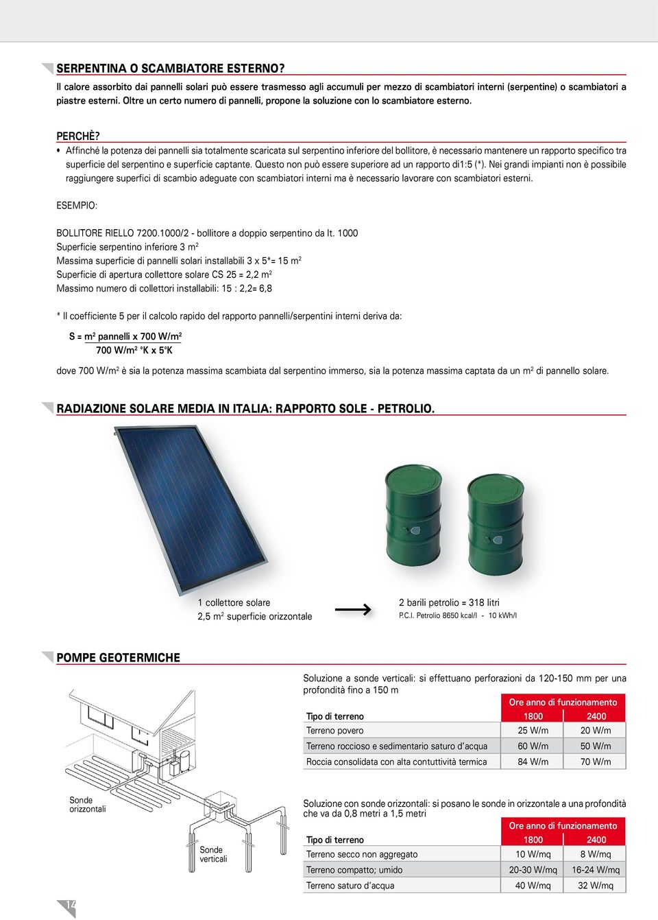 Affinché la potenza dei pannelli sia totalmente scaricata sul serpentino inferiore del bollitore, è necessario mantenere un rapporto specifico tra superficie del serpentino e superficie captante.