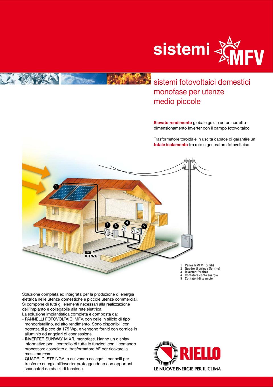 5 Contatori di scambio Soluzione completa ed integrata per la produzione di energia elettrica nelle utenze domestiche e piccole utenze commerciali.