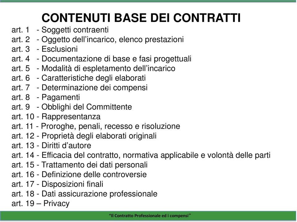 10 - Rappresentanza art. 11 - Proroghe, penali, recesso e risoluzione art. 12 - Proprietà degli elaborati originali art. 13 - Diritti d autore art.