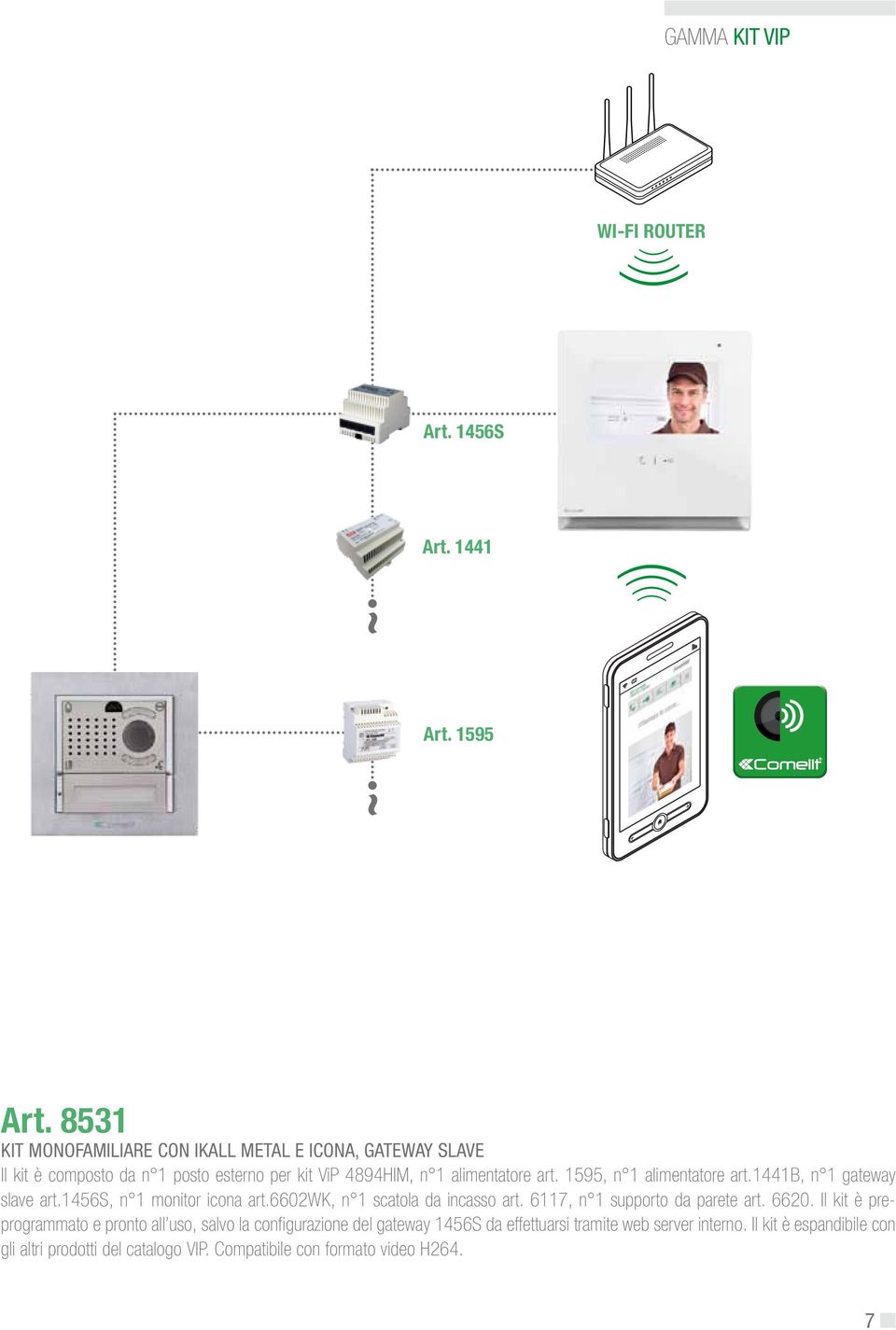 1595, n 1 alimentatore art.1441b, n 1 gateway slave art.1456s, n 1 monitor icona art.6602wk, n 1 scatola da incasso art.