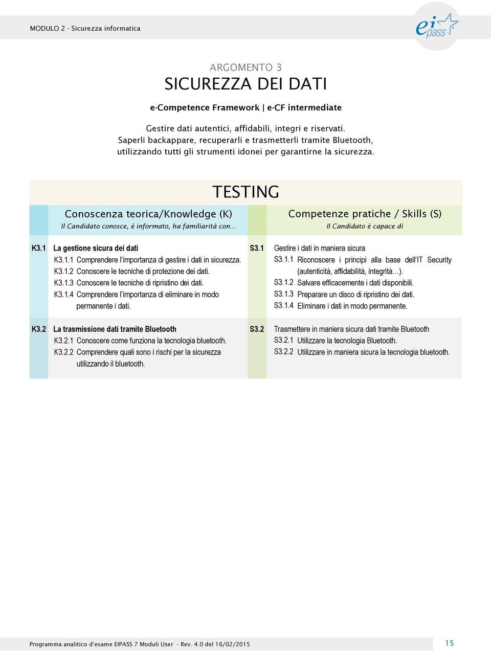 K3.1.2 Conoscere le tecniche di protezione dei dati. K3.1.3 Conoscere le tecniche di ripristino dei dati. K3.1.4 Comprendere l importanza di eliminare in modo permanente i dati. S3.