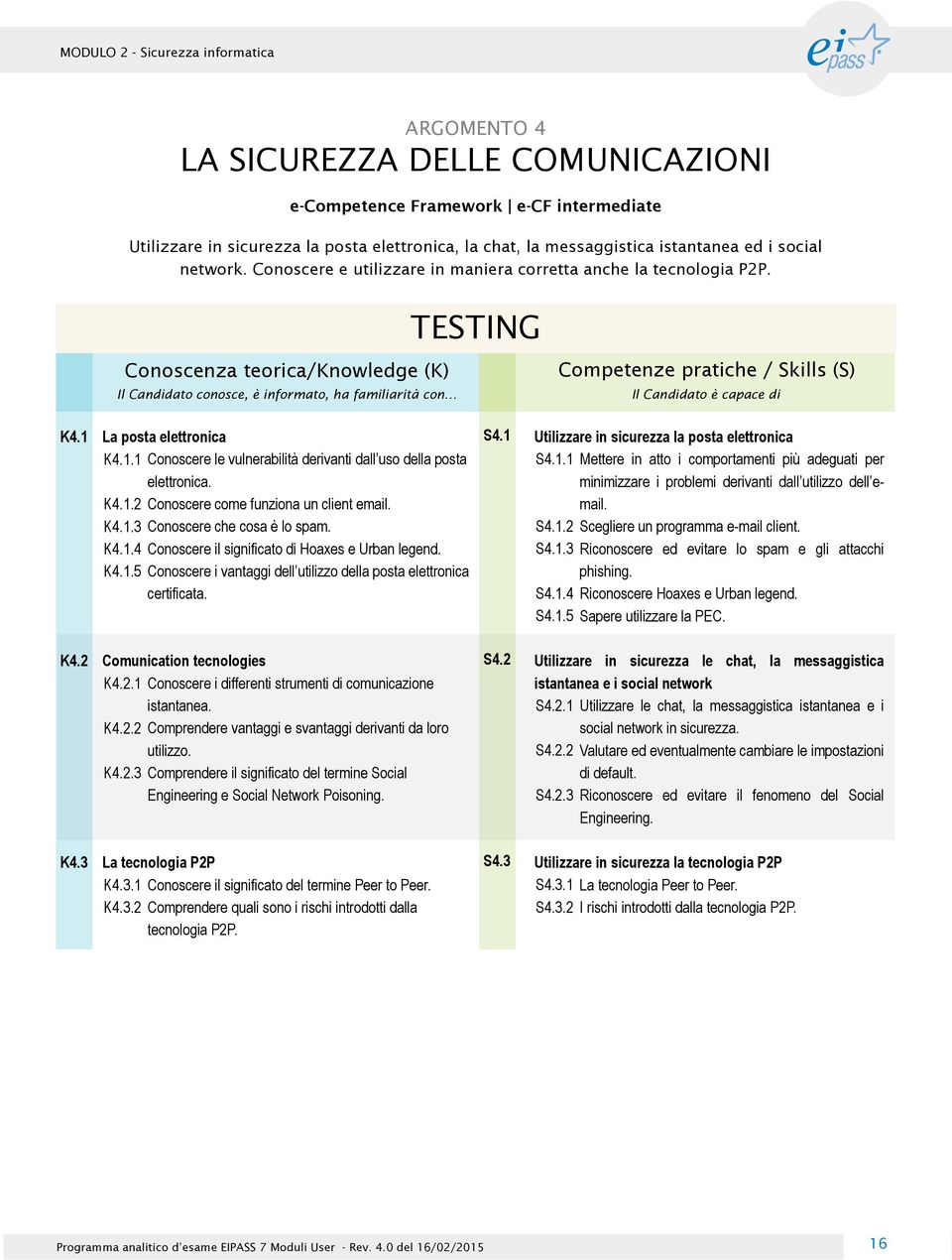 Conoscere come funziona un client email. Conoscere che cosa è lo spam. Conoscere il significato di Hoaxes e Urban legend. Conoscere i vantaggi dell utilizzo della posta elettronica certificata. S4.