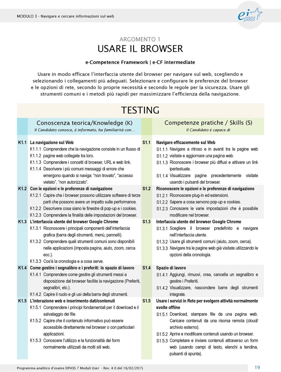 Usare gli strumenti comuni e i metodi più rapidi per massimizzare l efficienza della navigazione. K1.1 K1.2 K1.3 K1.4 K1.5 La navigazione sul Web K1.1.1 K1.1.2 K1.1.3 K1.1.4 Comprendere che la navigazione consiste in un flusso di pagine web collegate tra loro.