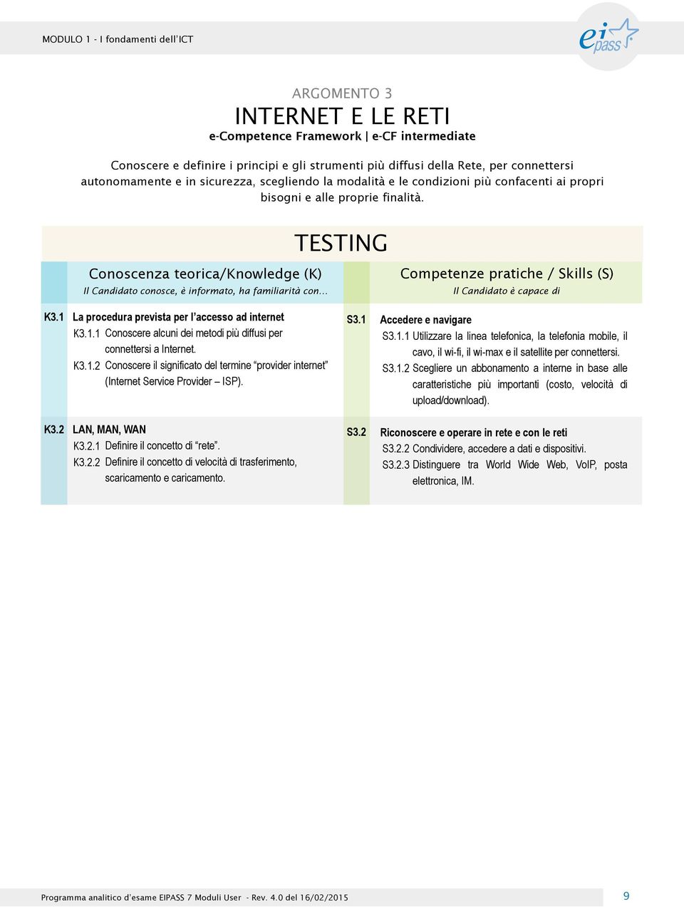 K3.1.2 Conoscere il significato del termine provider internet (Internet Service Provider ISP). S3.1 Accedere e navigare S3.1.1 Utilizzare la linea telefonica, la telefonia mobile, il cavo, il wi-fi, il wi-max e il satellite per connettersi.