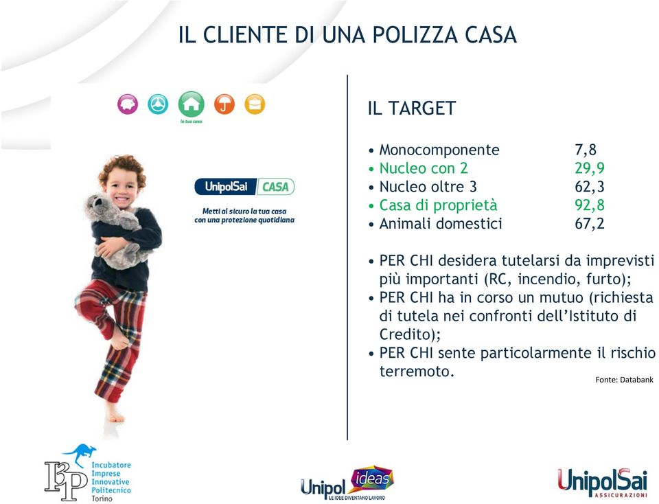 importanti (RC, incendio, furto); PER CHI ha in corso un mutuo (richiesta di tutela nei