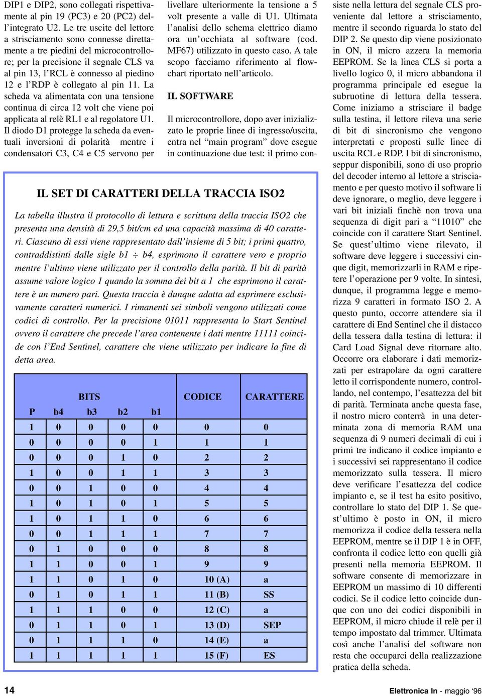 collegato al pin 11. La scheda va alimentata con una tensione continua di circa 12 volt che viene poi applicata al relè RL1 e al regolatore U1.