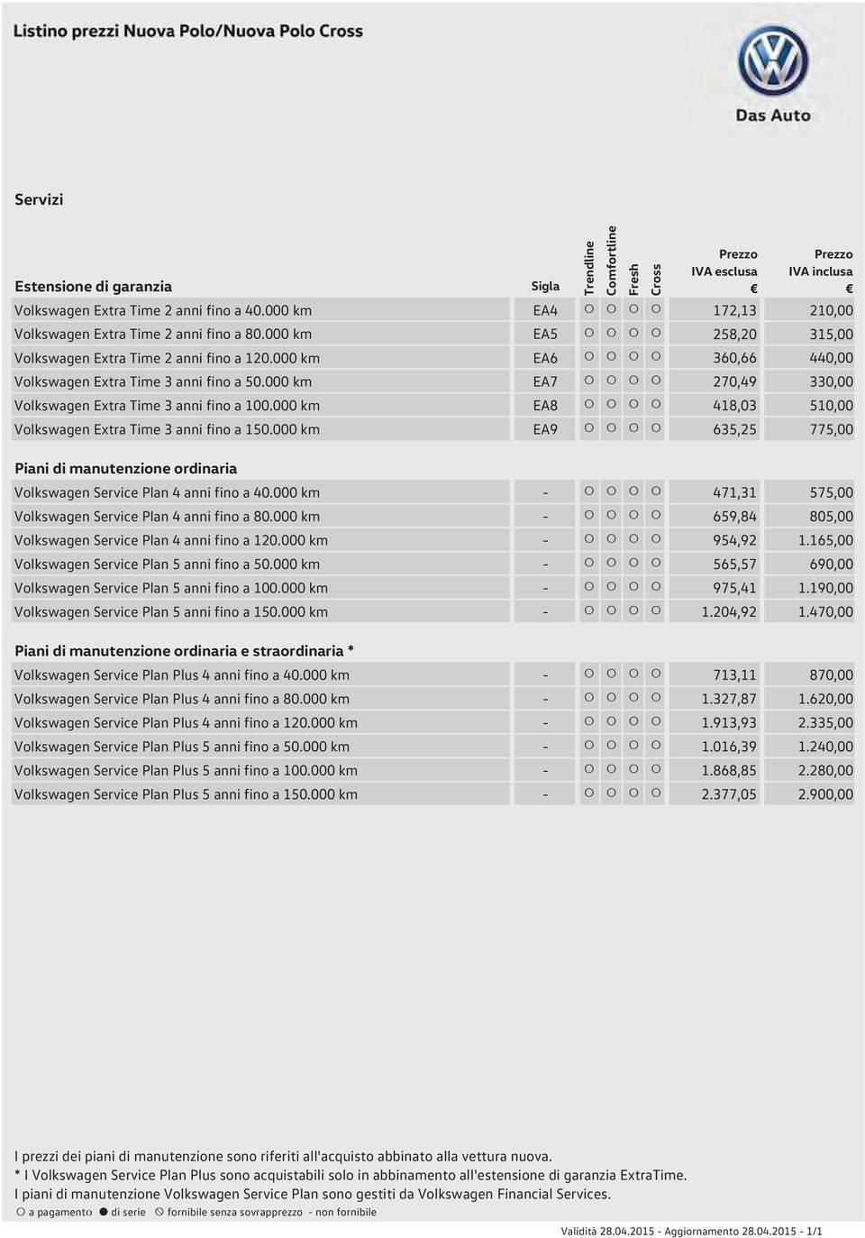 000 km EA9 635,25 775,00 Piani di manutenzione ordinaria Volkswagen Service Plan 4 anni fino a 40.000 km - 471,31 575,00 Volkswagen Service Plan 4 anni fino a 80.