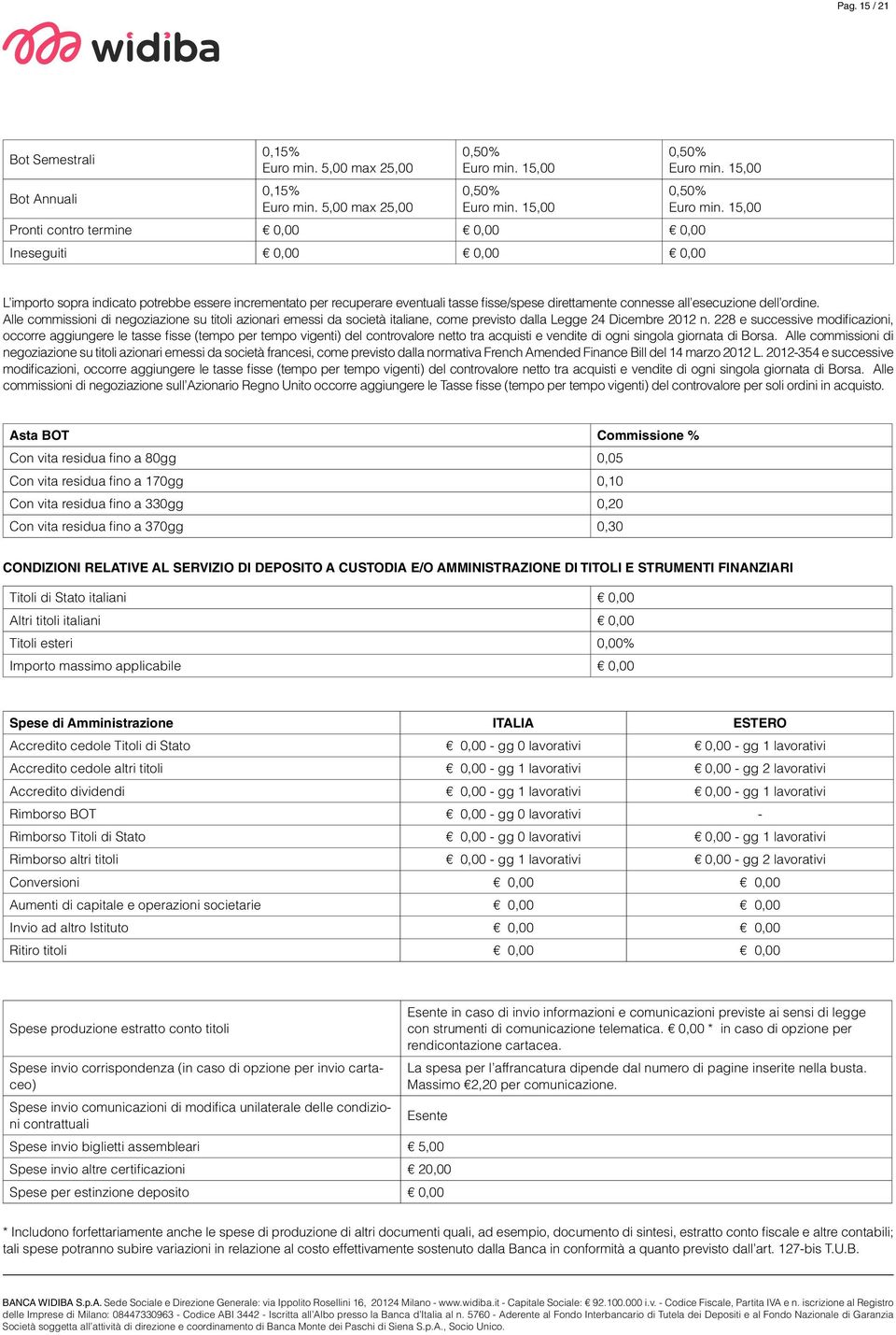 Alle commissioni di negoziazione su titoli azionari emessi da società italiane, come previsto dalla Legge 24 Dicembre 2012 n.