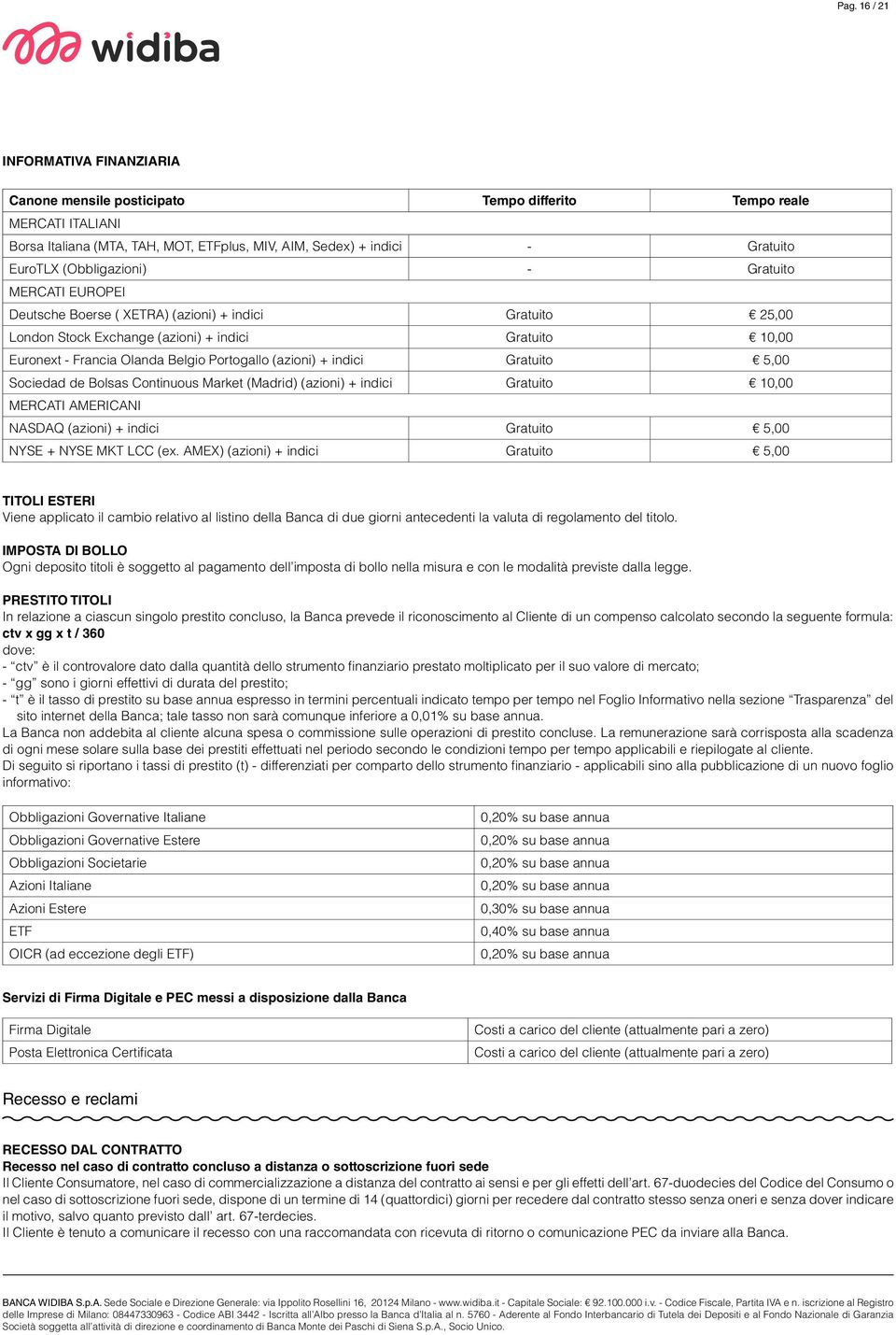 (azioni) + indici Gratuito 5,00 Sociedad de Bolsas Continuous Market (Madrid) (azioni) + indici Gratuito 10,00 MERCATI AMERICANI NASDAQ (azioni) + indici Gratuito 5,00 NYSE + NYSE MKT LCC (ex.