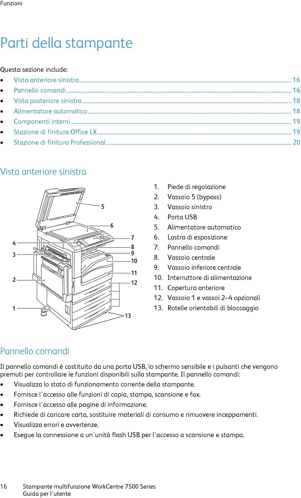 Vassoio sinistro 4. Porta USB 5. Alimentatore automatico 6. Lastra di esposizione 7. Pannello comandi 8. Vassoio centrale 9. Vassoio inferiore centrale 10. Interruttore di alimentazione 11.