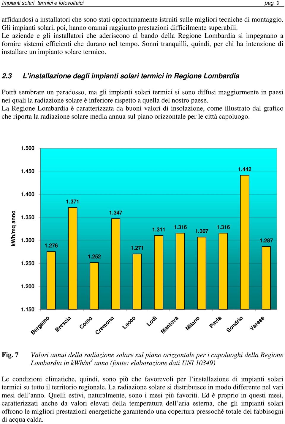 Le aziende e gli installatori che aderiscono al bando della Regione Lombardia si impegnano a fornire sistemi efficienti che durano nel tempo.