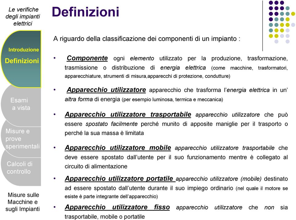 forma di energia (per esempio luminosa, termica e meccanica) Apparecchio utilizzatore trasportabile apparecchio utilizzatore che può essere spostato facilmente perché munito di apposite maniglie per