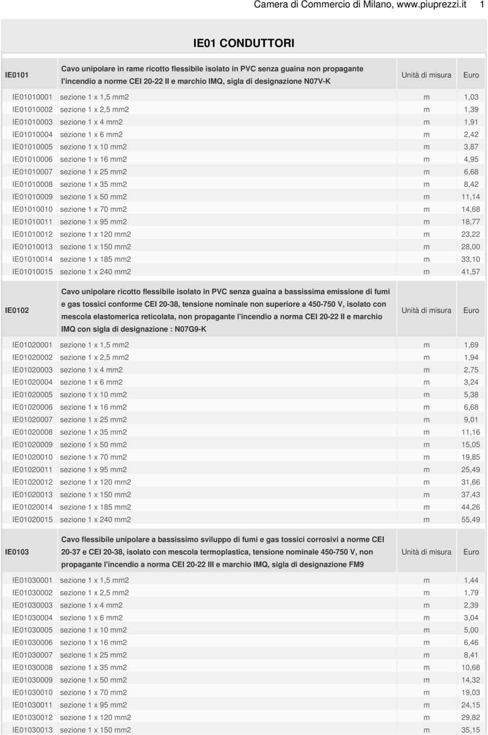 sezione 1 x 1,5 mm2 m 1,03 IE01010002 sezione 1 x 2,5 mm2 m 1,39 IE01010003 sezione 1 x 4 mm2 m 1,91 IE01010004 sezione 1 x 6 mm2 m 2,42 IE01010005 sezione 1 x 10 mm2 m 3,87 IE01010006 sezione 1 x 16