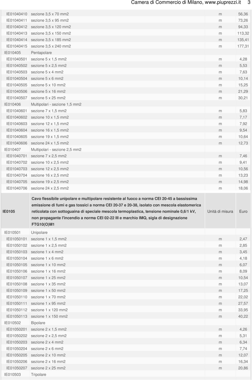 mm2 m 135,41 IE01040415 sezione 3,5 x 240 mm2 m 177,31 IE010405 Pentapolare IE01040501 sezione 5 x 1,5 mm2 m 4,28 IE01040502 sezione 5 x 2,5 mm2 m 5,53 IE01040503 sezione 5 x 4 mm2 m 7,63 IE01040504