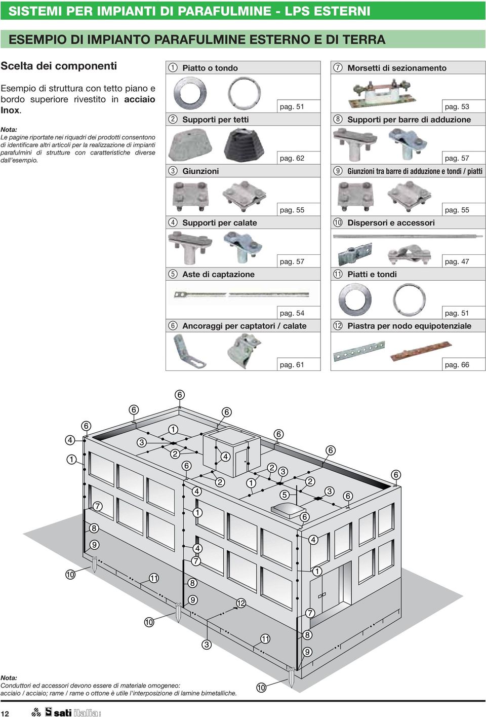 Nota: Le pagine riportate nei riquadri dei prodotti consentono di identificare altri articoli per la realizzazione di impianti parafulmini di strutture con caratteristiche diverse dall esempio.