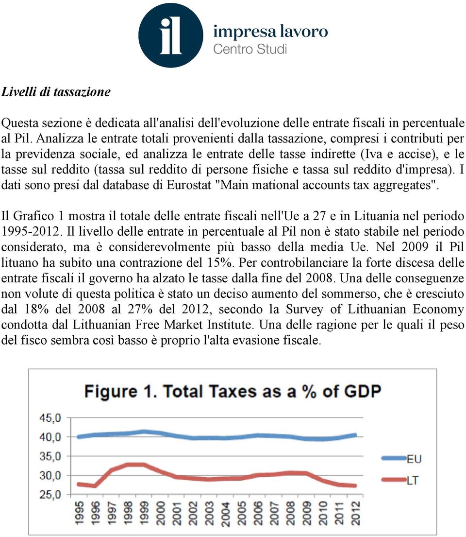 sul reddito di persone fisiche e tassa sul reddito d'impresa). I dati sono presi dal database di Eurostat "Main mational accounts tax aggregates".