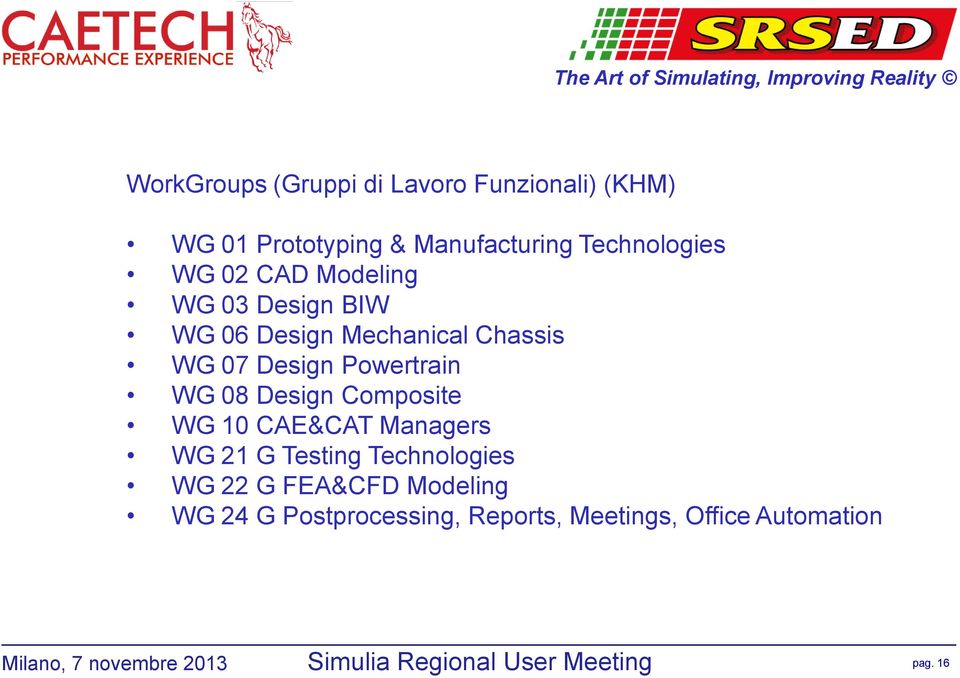 Mechanical Chassis WG 07 Design Powertrain WG 08 Design Composite WG 10 CAE&CAT Managers WG 21 G