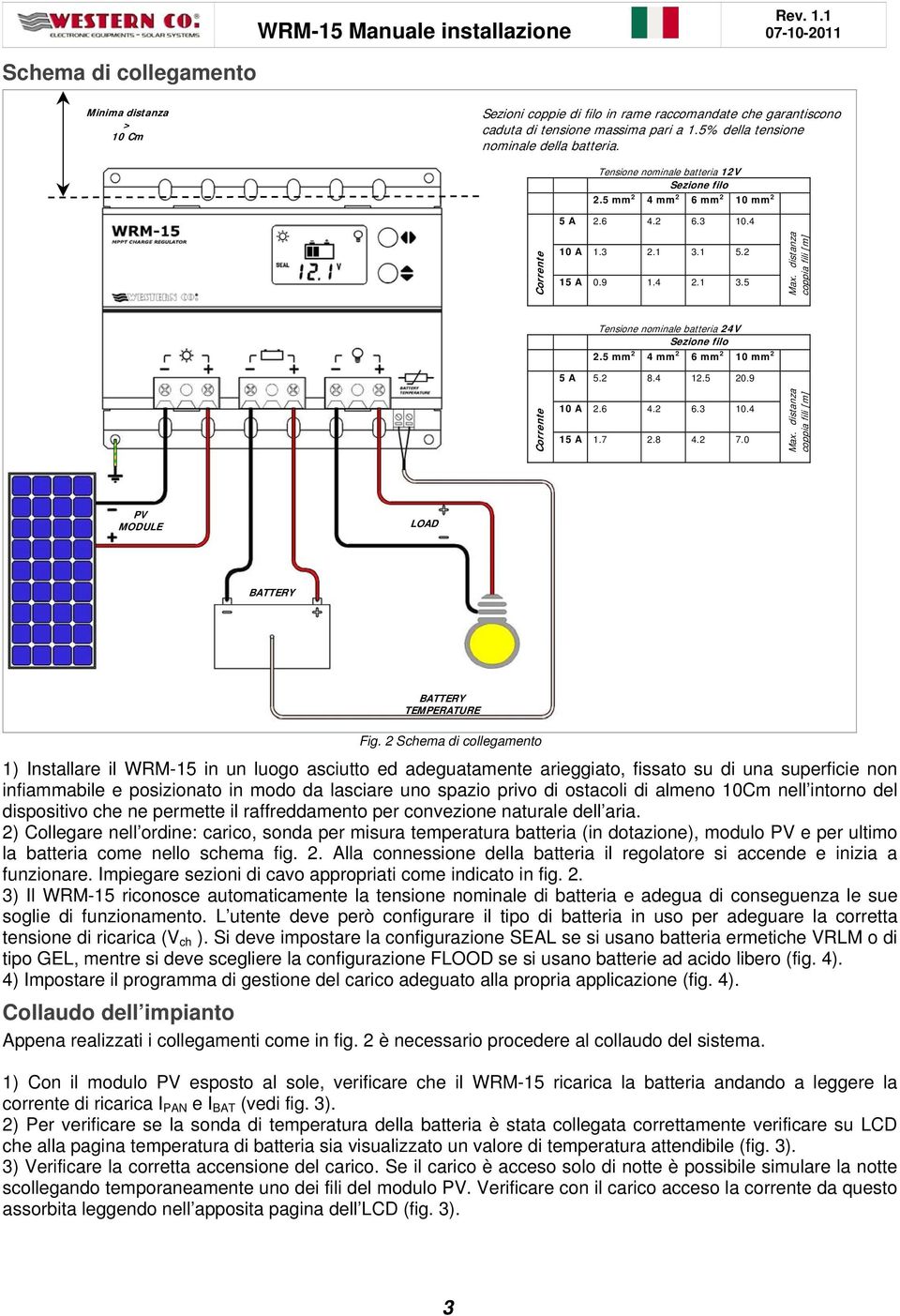 distanza coppia fili [m] Corrente Tensione nominale batteria 24V Sezione filo 2.5 mm 2 4 mm 2 6 mm 2 10 mm 2 5 A 5.2 8.4 12.5 20.9 10 A 2.6 4.2 6.3 10.4 15 A 1.7 2.8 4.2 7.0 Max.