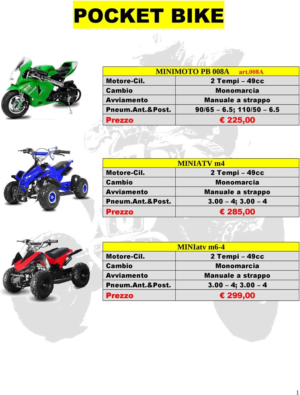 5 225,00 MINIATV m4 3.00 4; 3.