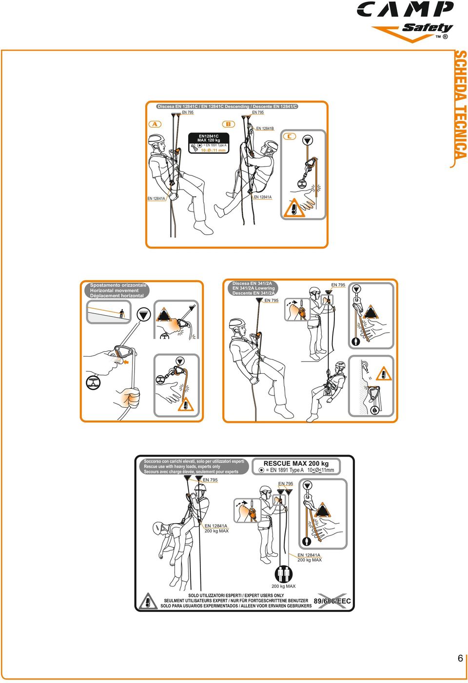 loads, experts only Secours avec charge élevée, seulement pour experts RESCUE MAX 200 kg = EN 1891 Type A 10<Ø<11mm 200 kg MAX 200 kg MAX 200 kg MAX SOLO UTILIZZATORI