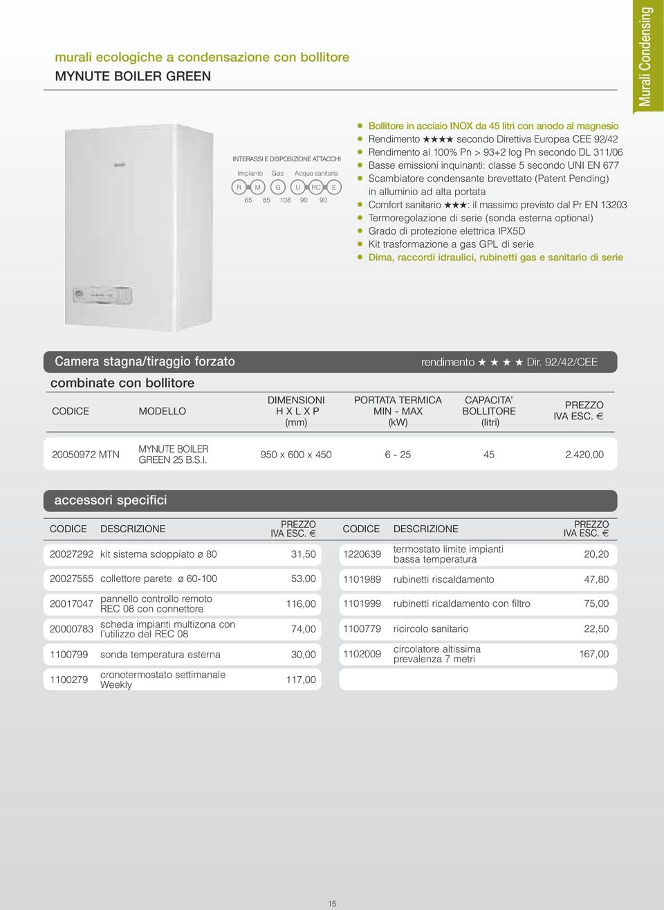 Comfort sanitario HHH: il massimo previsto dal Pr EN 13203 Termoregolazione di serie (sonda esterna optional) Kit trasformazione a gas GPL di serie Dima, raccordi idraulici, rubinetti gas e sanitario