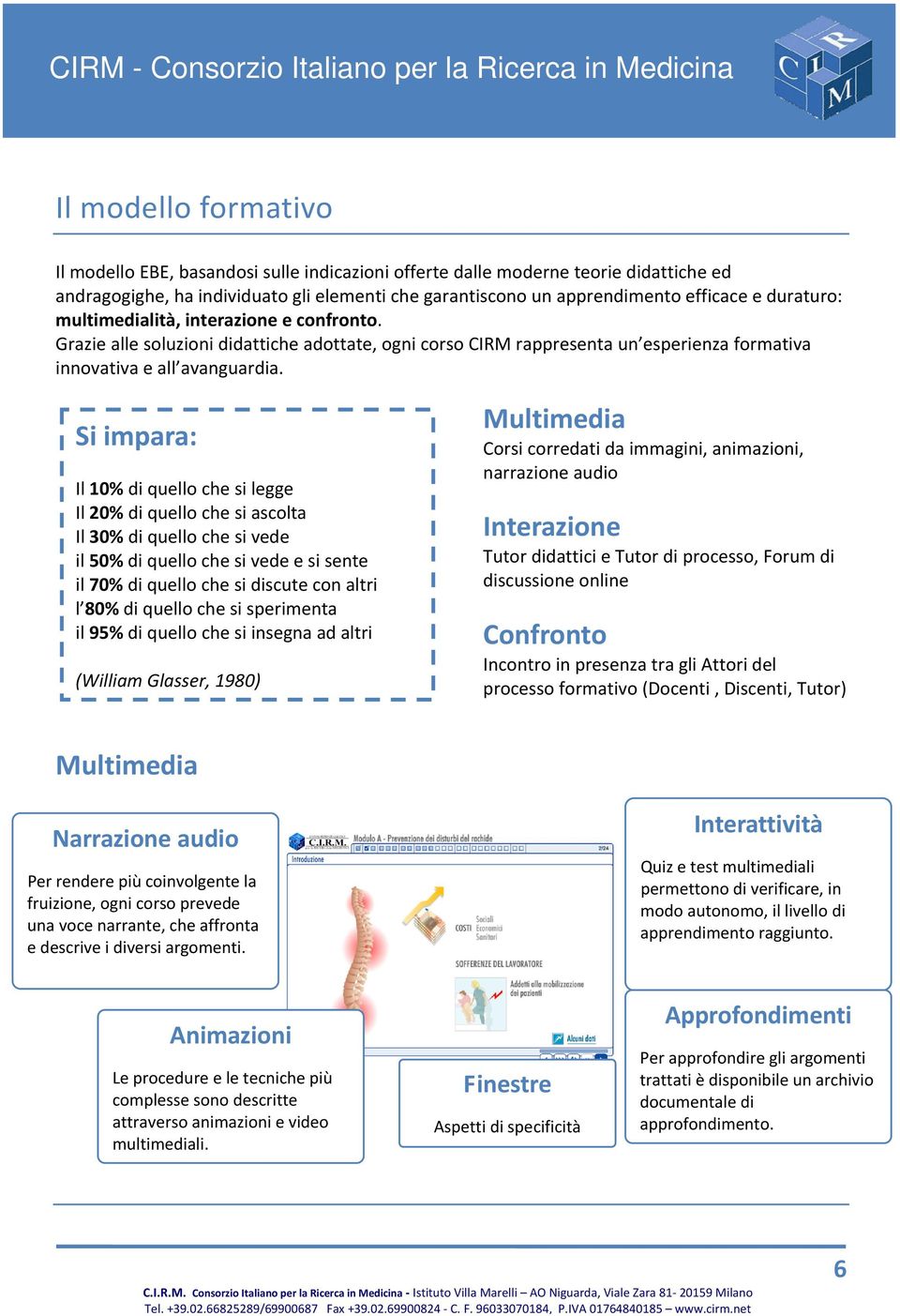 Si impara: Il 10% di quello che si legge Il 20% di quello che si ascolta Il 30% di quello che si vede il 50% di quello che si vede e si sente il 70% di quello che si discute con altri l 80% di quello