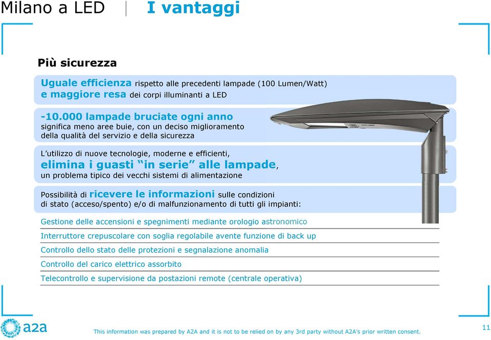 guasti in serie alle lampade, un problema tipico dei vecchi sistemi di alimentazione Possibilità di ricevere le informazioni sulle condizioni di stato (acceso/spento) e/o di malfunzionamento di tutti