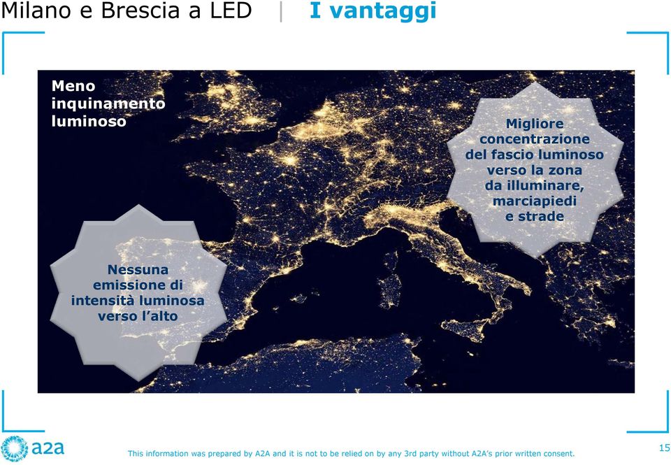 verso la zona da illuminare, marciapiedi e strade