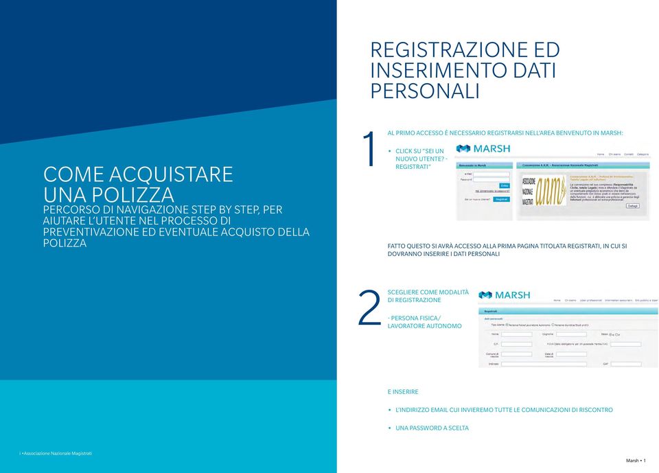 - registrati Fatto questo si avrà accesso alla prima pagina titolata Registrati, in cui si dovranno inserire i dati personali Al primo accesso è necessario