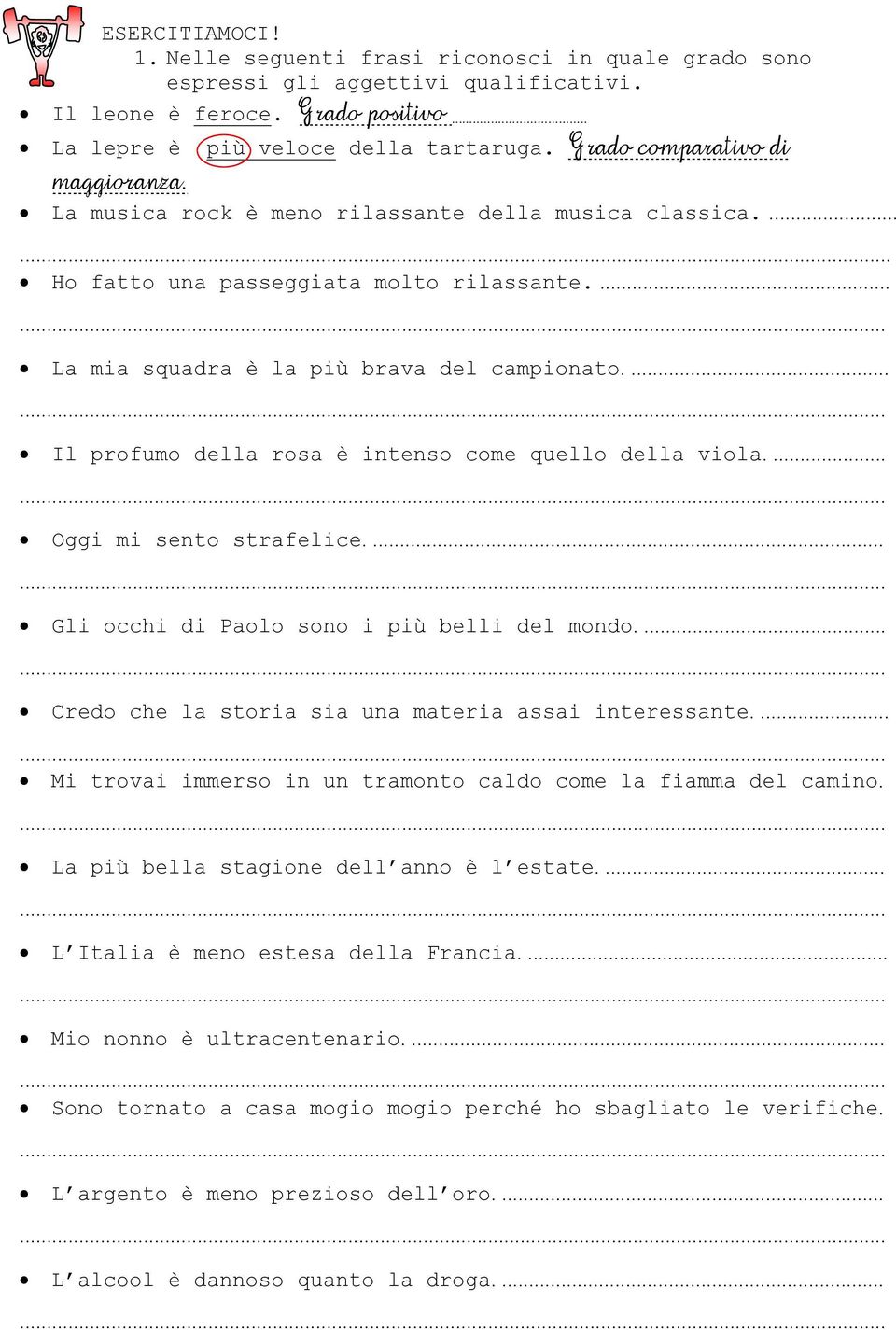 ... Il profumo della rosa è intenso come quello della viola.... Oggi mi sento strafelice.... Gli occhi di Paolo sono i più belli del mondo.... Credo che la storia sia una materia assai interessante.