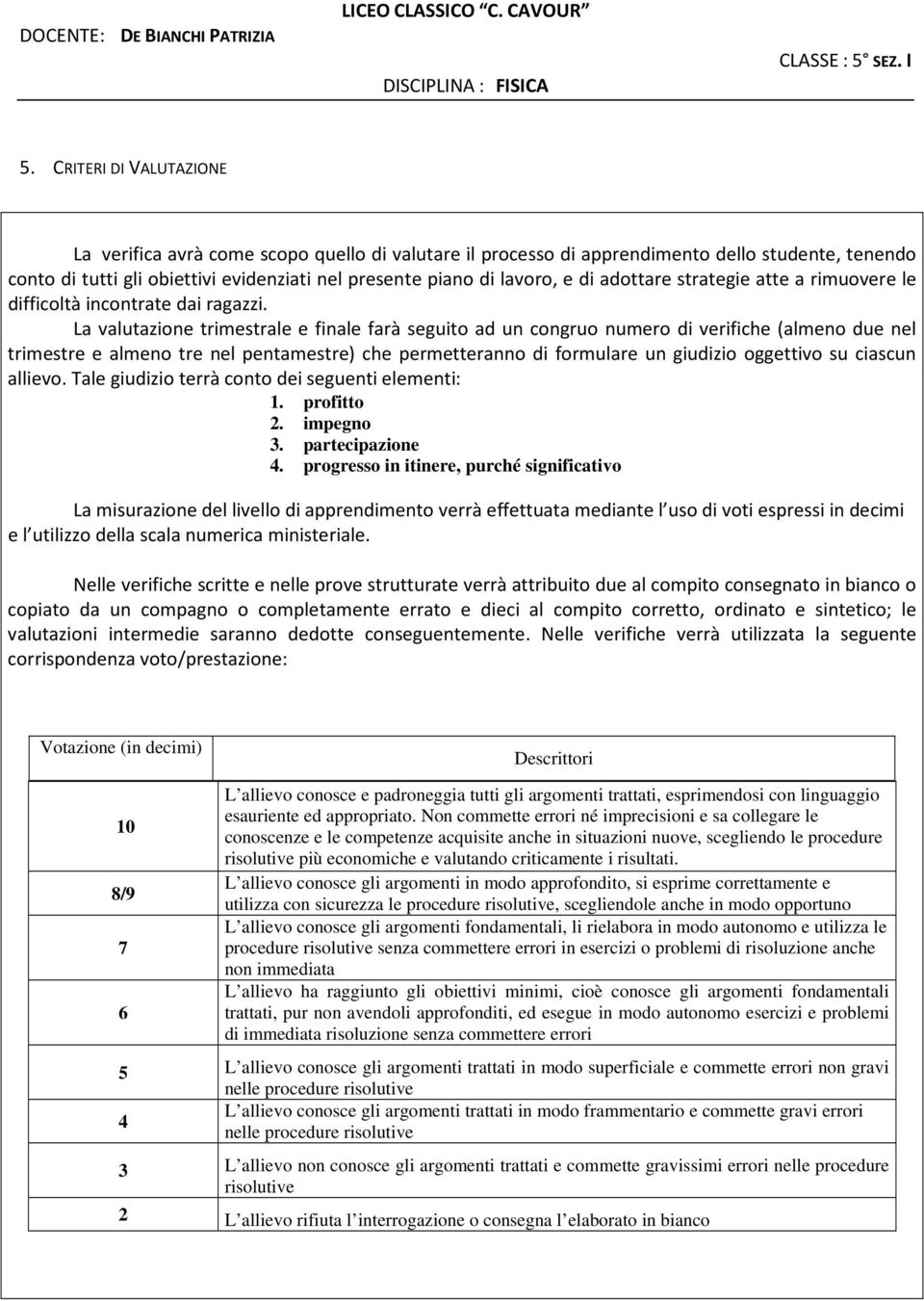 La valutazione trimestrale e finale farà seguito ad un congruo numero di verifiche (almeno due nel trimestre e almeno tre nel pentamestre) che permetteranno di formulare un giudizio oggettivo su