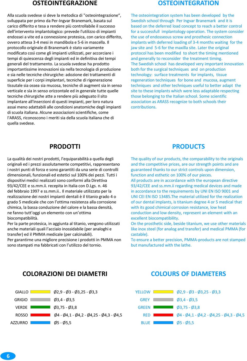 Il protocollo originale di Branemark è stato variamente modificato così come gli impianti utilizzati, per accorciare i tempi di quiescenza degli impianti ed in definitiva dei tempi generali del