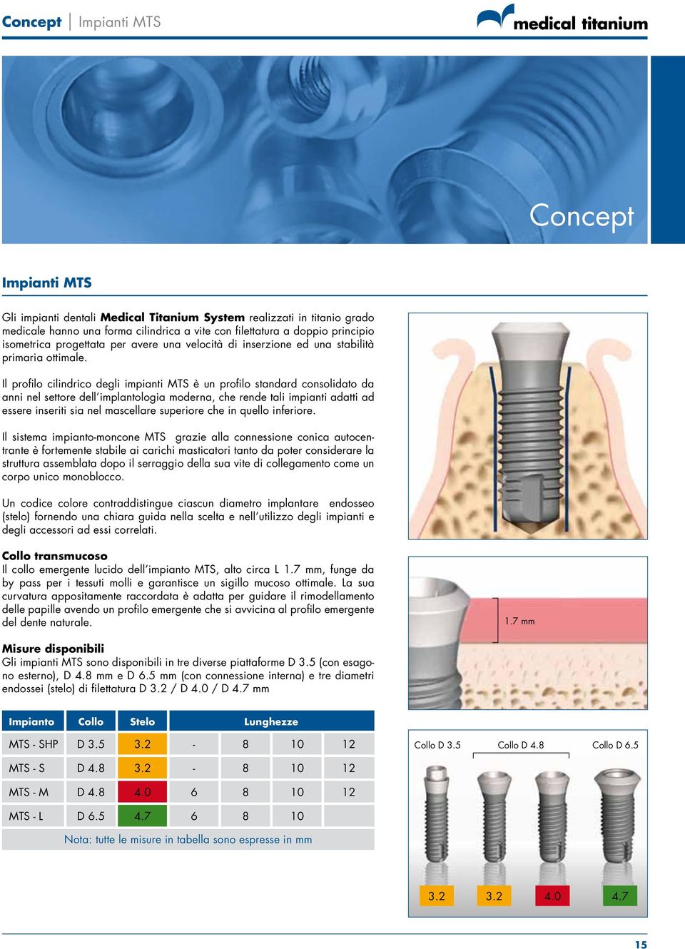 Il profilo cilindrico degli impianti MTS è un profilo standard consolidato da anni nel settore dell implantologia moderna, che rende tali impianti adatti ad essere inseriti sia nel mascellare