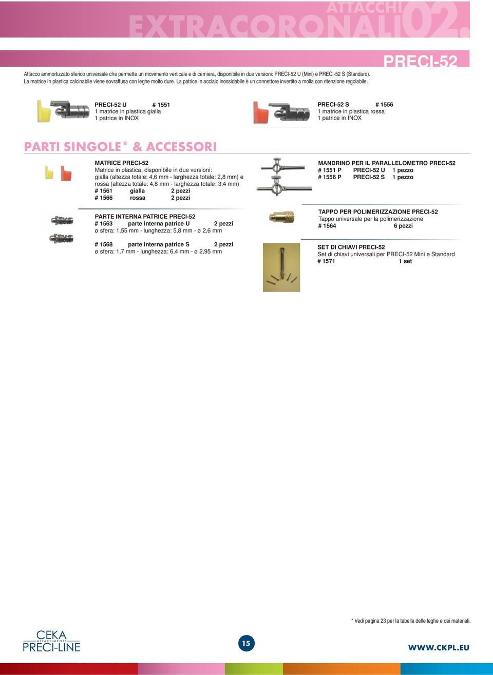 PRECI-2 PRECI-2 U # 11 1 matrice in plastica gialla 1 patrice in INOX PRECI-2 S # 1 1 matrice in plastica rossa 1 patrice in INOX PARTI SINGOLE* & ACCESSORI MATRICE PRECI-2 Matrice in plastica,