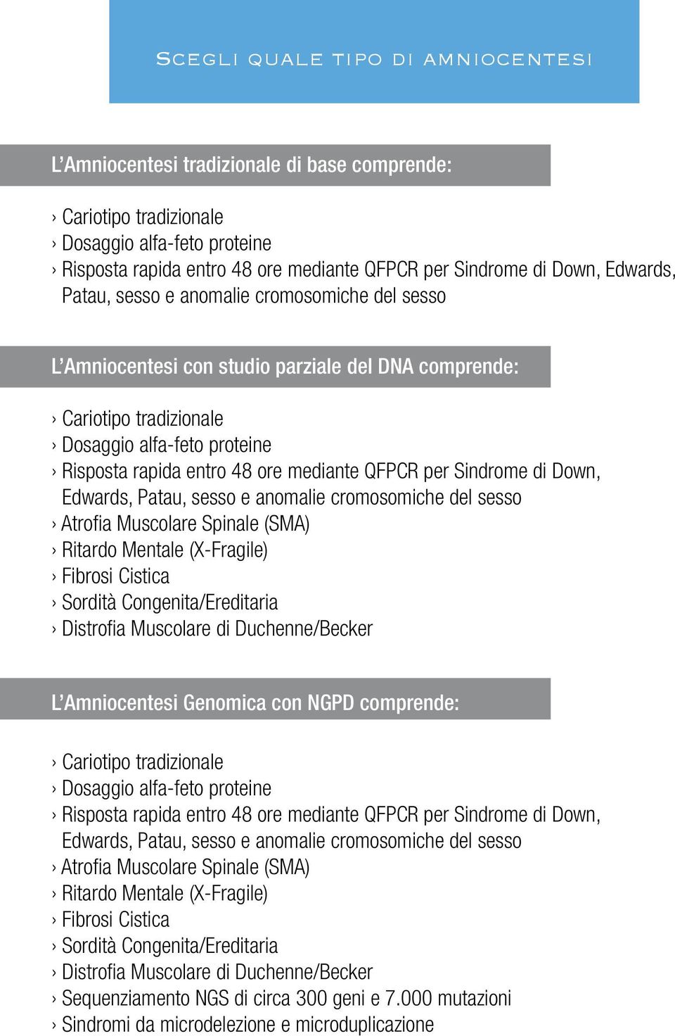 QFPCR per Sindrome di Down, Edwards, Patau, sesso e anomalie cromosomiche del sesso Atrofia Muscolare Spinale (SMA) Ritardo Mentale (X-Fragile) Fibrosi Cistica Sordità Congenita/Ereditaria Distrofia