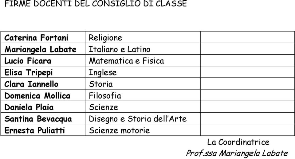 Puliatti Religione Italiano e Latino Matematica e Fisica Inglese Storia Filosofia