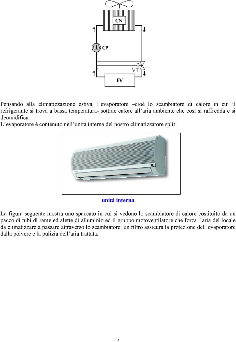 L evaporatore è contenuto nell unità interna del nostro climatizzatore split: unità interna La figura seguente mostra uno spaccato in cui si vedono lo scambiatore