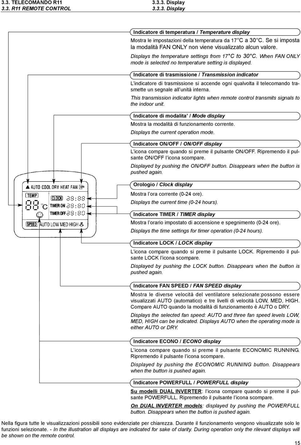 Indicatore di trasmissione / Transmission indicator L indicatore di trasmissione si accende ogni qualvolta il telecomando trasmette un segnale all unità interna.