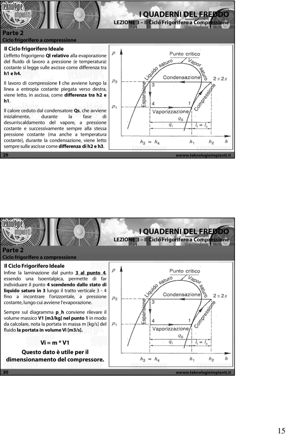 Il calore ceduto dal condensatore Qs, che avviene inizialmente, durante la fase di desurriscaldamento del vapore, a pressione costante e successivamente sempre alla stessa pressione costante (ma