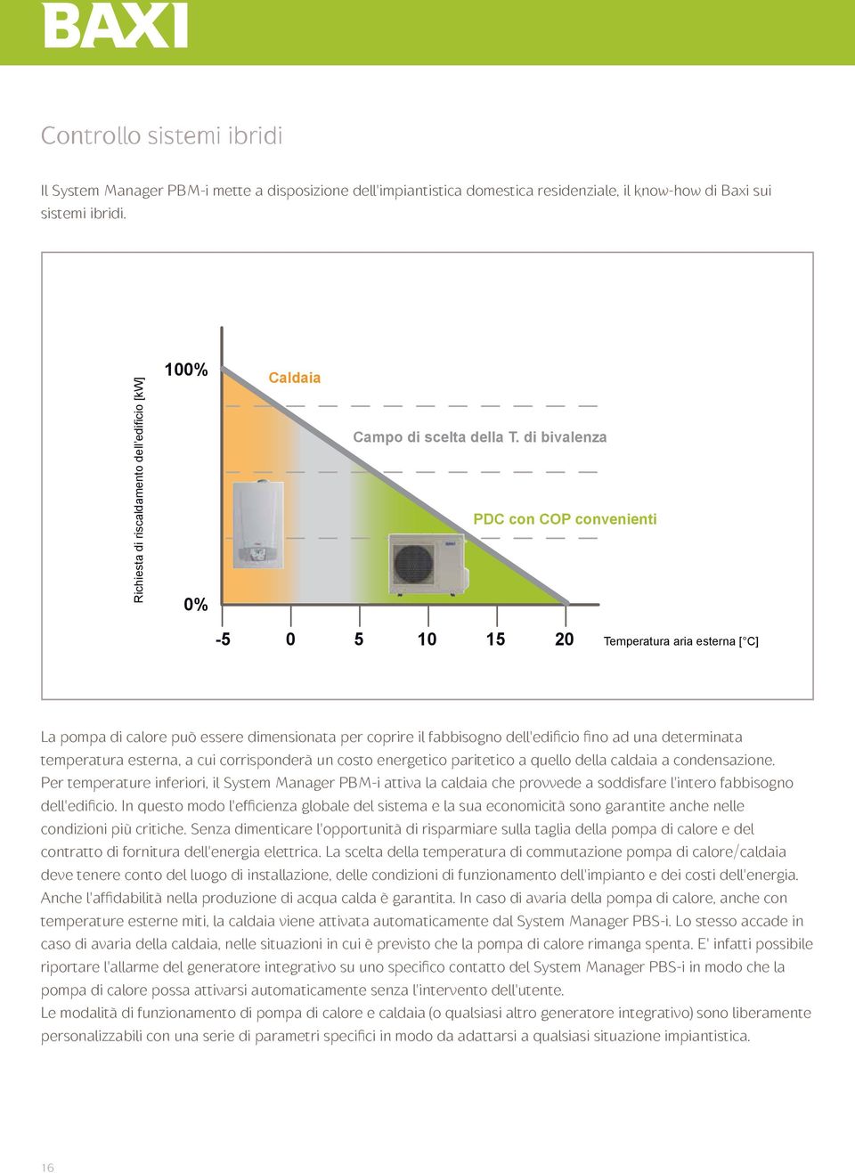 di bivalenza PDC con COP convenienti 5 1 15 Temperatura aria esterna [ C] La pompa di calore può essere dimensionata per coprire il fabbisogno dell'edificio fino ad una determinata temperatura