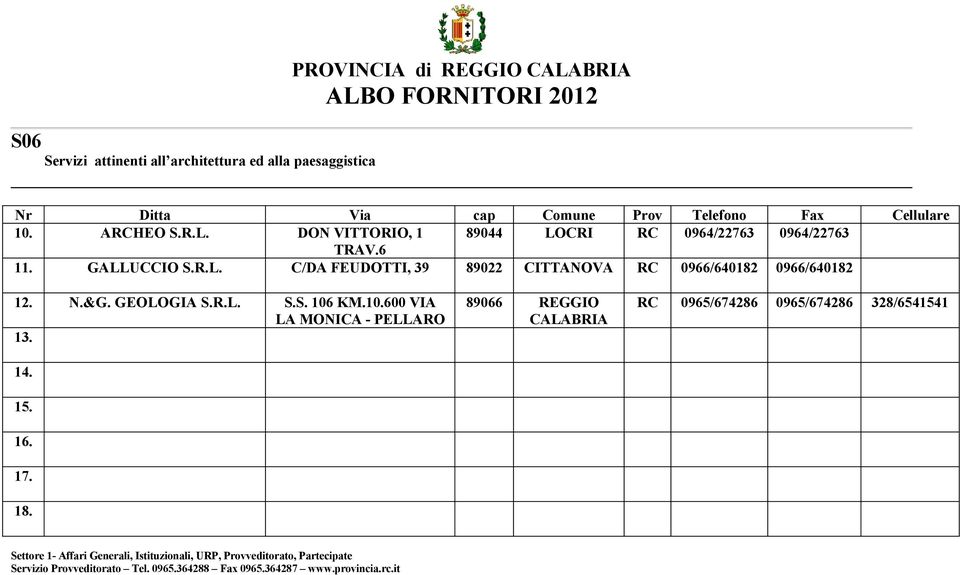 N.&G. GEOLOGIA S.R.L. S.S. 106 KM.10.600 VIA LA MONICA - PELLARO 13. 14. 15. 16. 17. 18.