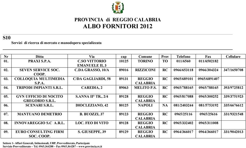 GVN UFFICIO DI NOCITO S.ANNA II TR., 2/4 89128 REGGIO RC 0965/817088 0965/300252 339/3751923 GREGORIO S.R.L. 06. SCENARI S.R.L. DIOCLEZIANO, 42 80125 NAPOLI NA 081/2403244 081/5753192 335/6676612 07.